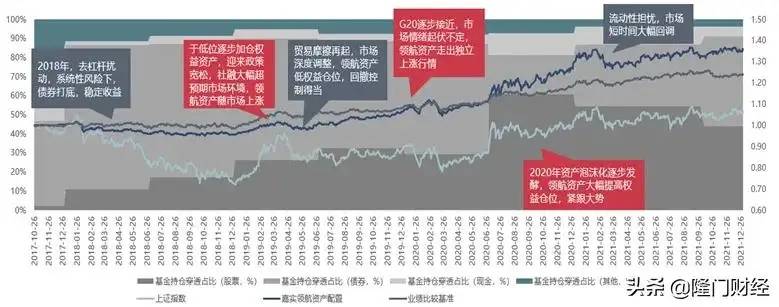 为什么说想躺平式养老选嘉实？这三大理由很中肯