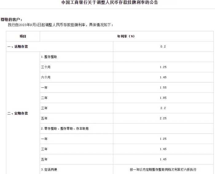 9月1日起，银行下调存款利率，钱存在哪比较好？4个建议