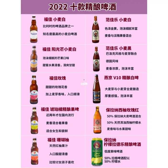 国产啤酒“坑国人”，故意添加呕吐毒素？真相可能与你想的不一样