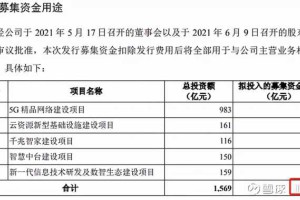 新股申购21/12/22：中国移动、汇通集团