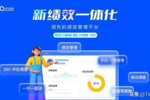 什么是绩效管理(什么是绩效管理的重要基础)