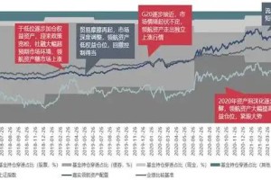 为什么说想躺平式养老选嘉实？这三大理由很中肯